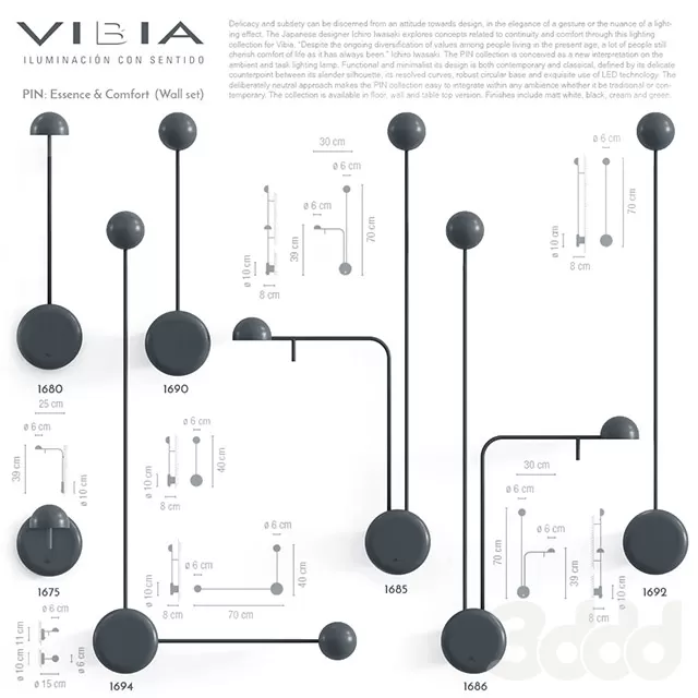 3DSKY FREE � FREE 3DS MAX MODELS