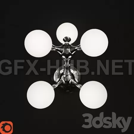 3DSKY FREE � FREE 3DS MAX MODELS
