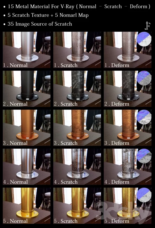 3D MODELS FREE DOWNLOAD 