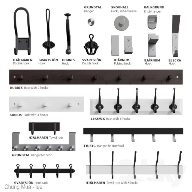 3DSKYFREE – DETAIL 3DS MAX MODELS