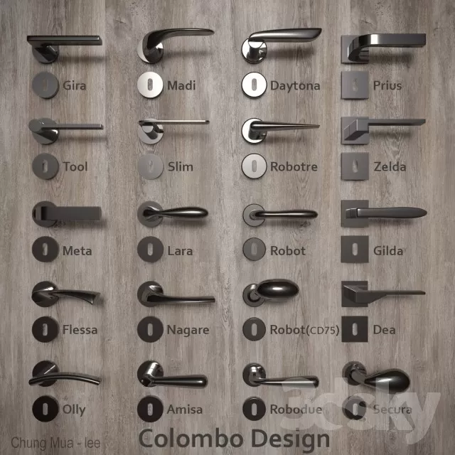 DETAIL - HANDLE 3D MODELS