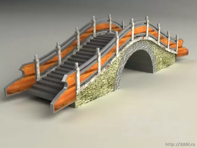 3DSKYFREE – FREE 3DS MAX MODELS