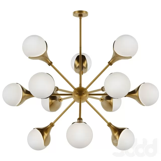 3DSKYFREE – FREE 3DS MAX MODELS