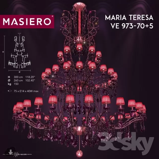 3DSKYFREE – FREE 3DS MAX MODELS