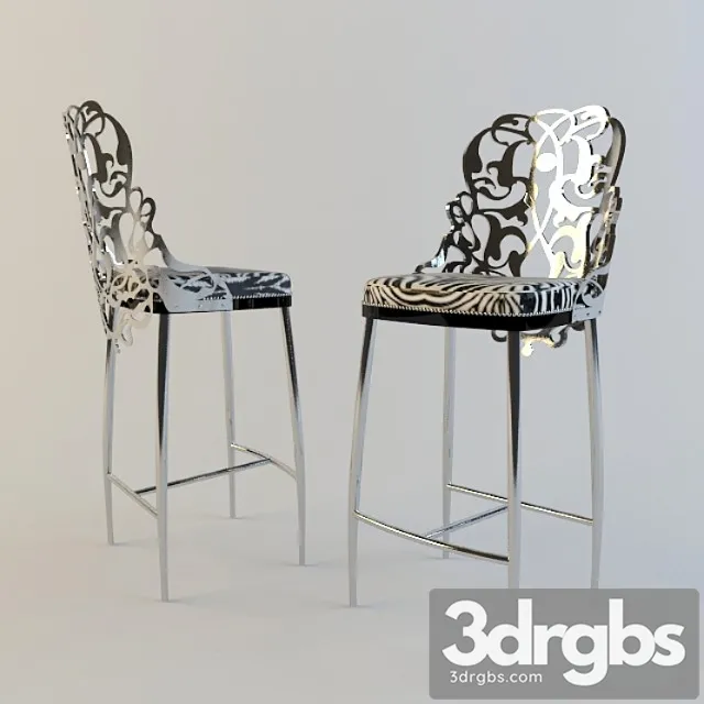 Brummel 3D Model Free