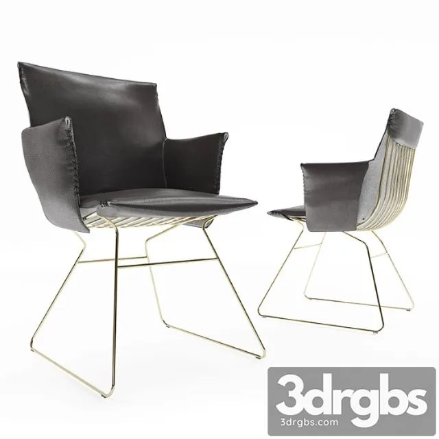 De Sede Ds 515 1 3D Model Free