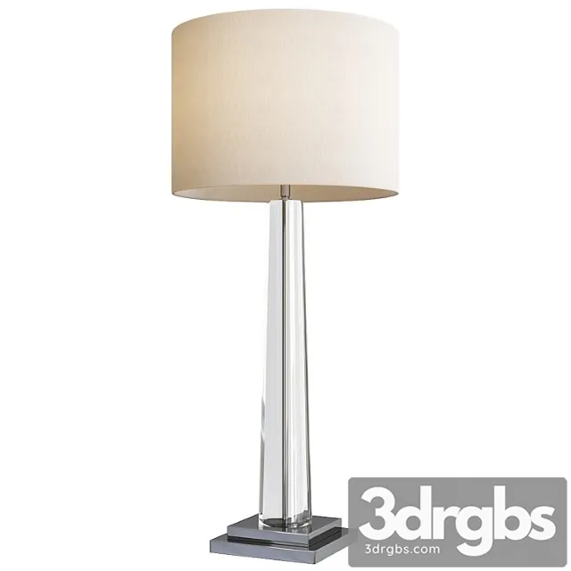 Eichholtz Oasis 3D Model Free