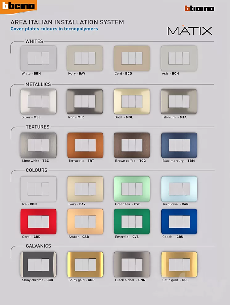 electrical switch 3D Model