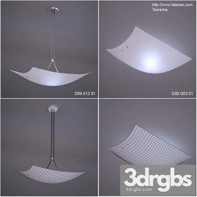 Fabbian teorema 3D Model Free