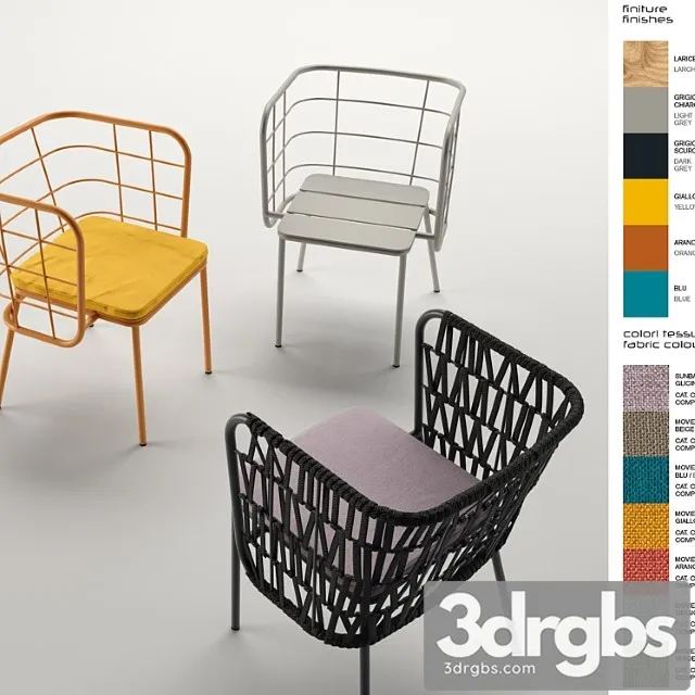 Jujube Sp 3D Model Free