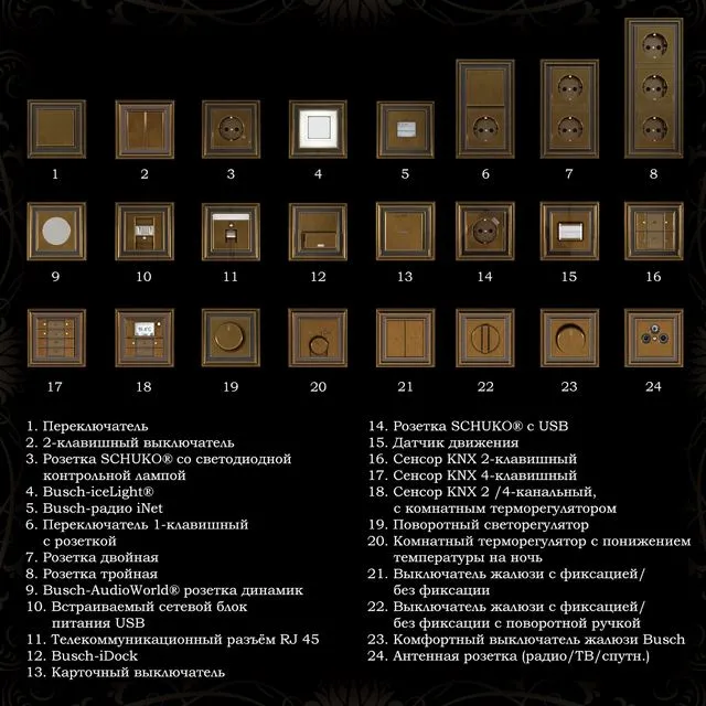 Outlets and switches Abb Dynasty antique brass 3D Model