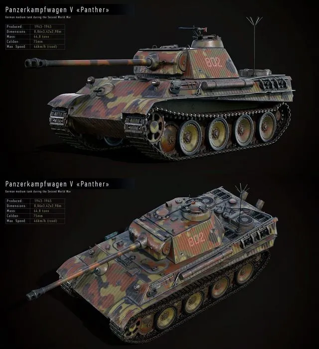 PBR Game 3D Models - PZV Panther Tank