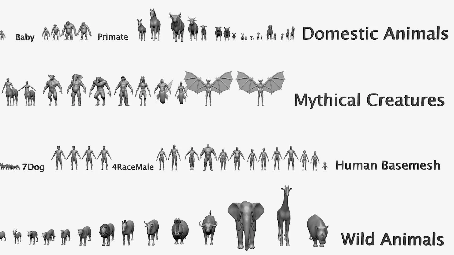 PBR Game 3D Models - Ultimate Basemesh Colelction Topology Uv Map