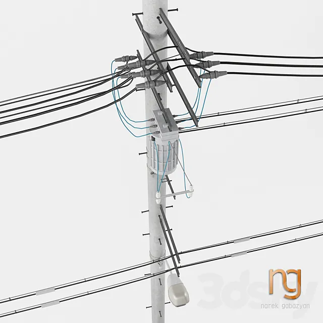 Post 3DModel