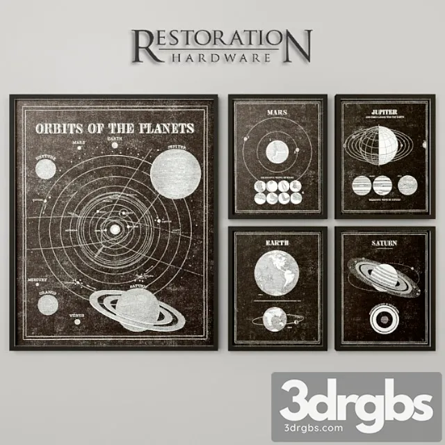 Rh astronomy 101 art 3D Model Free